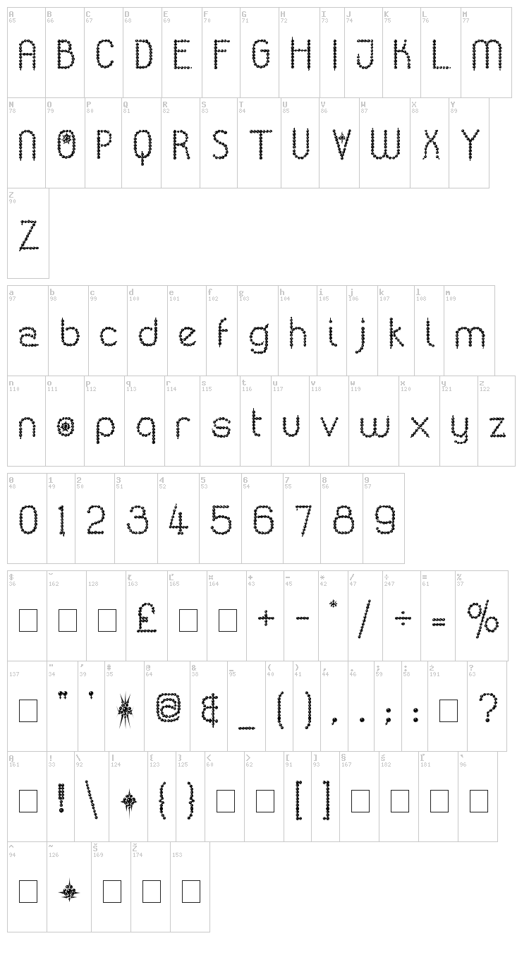 Kingthings Poppalok font map